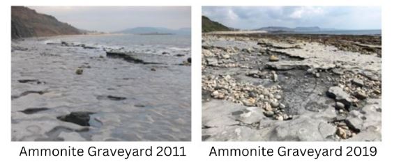 Two images side by side showing the break up of the ammonite graveyard over time